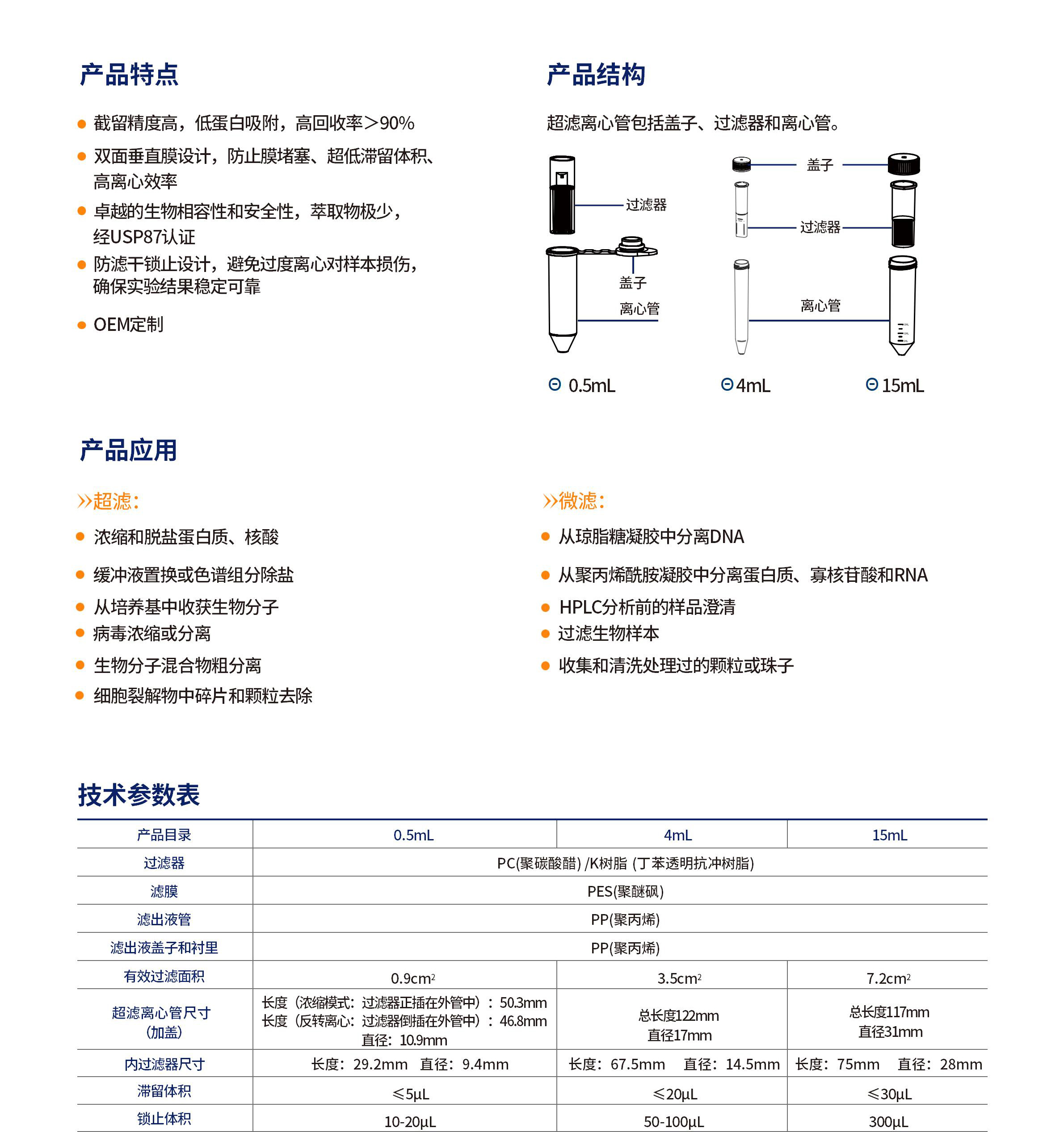 超滤离心管用户指南_01.jpg