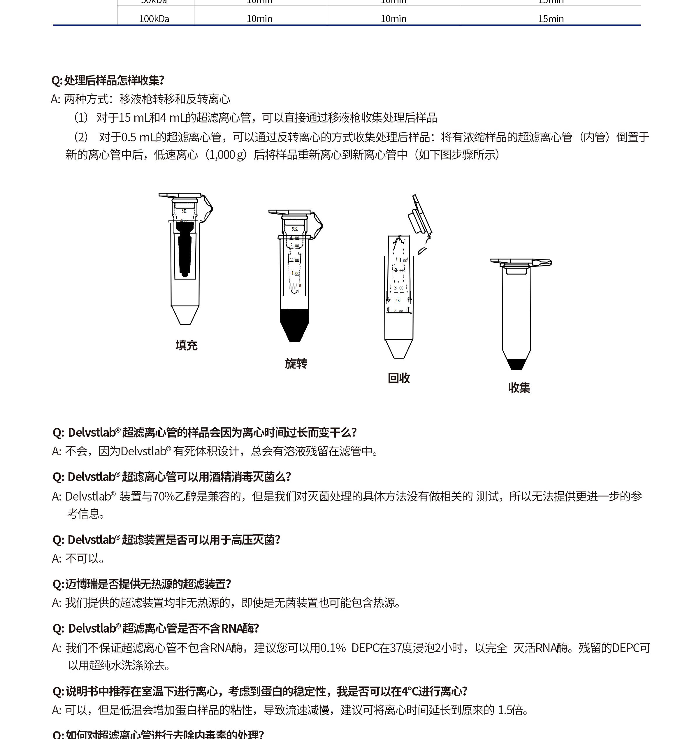 超滤离心管用户指南_09.jpg