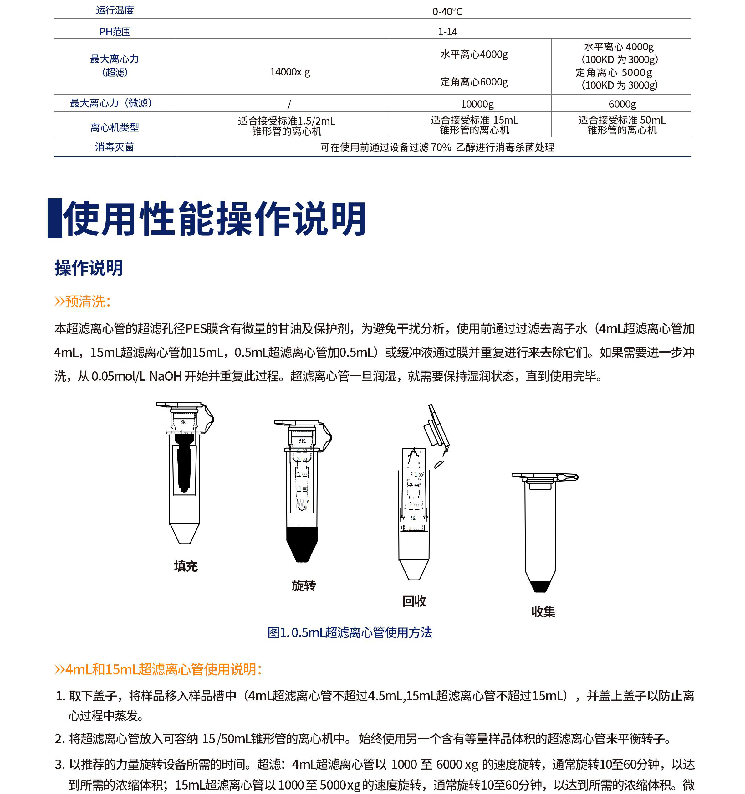 超滤离心管用户指南_02.jpg